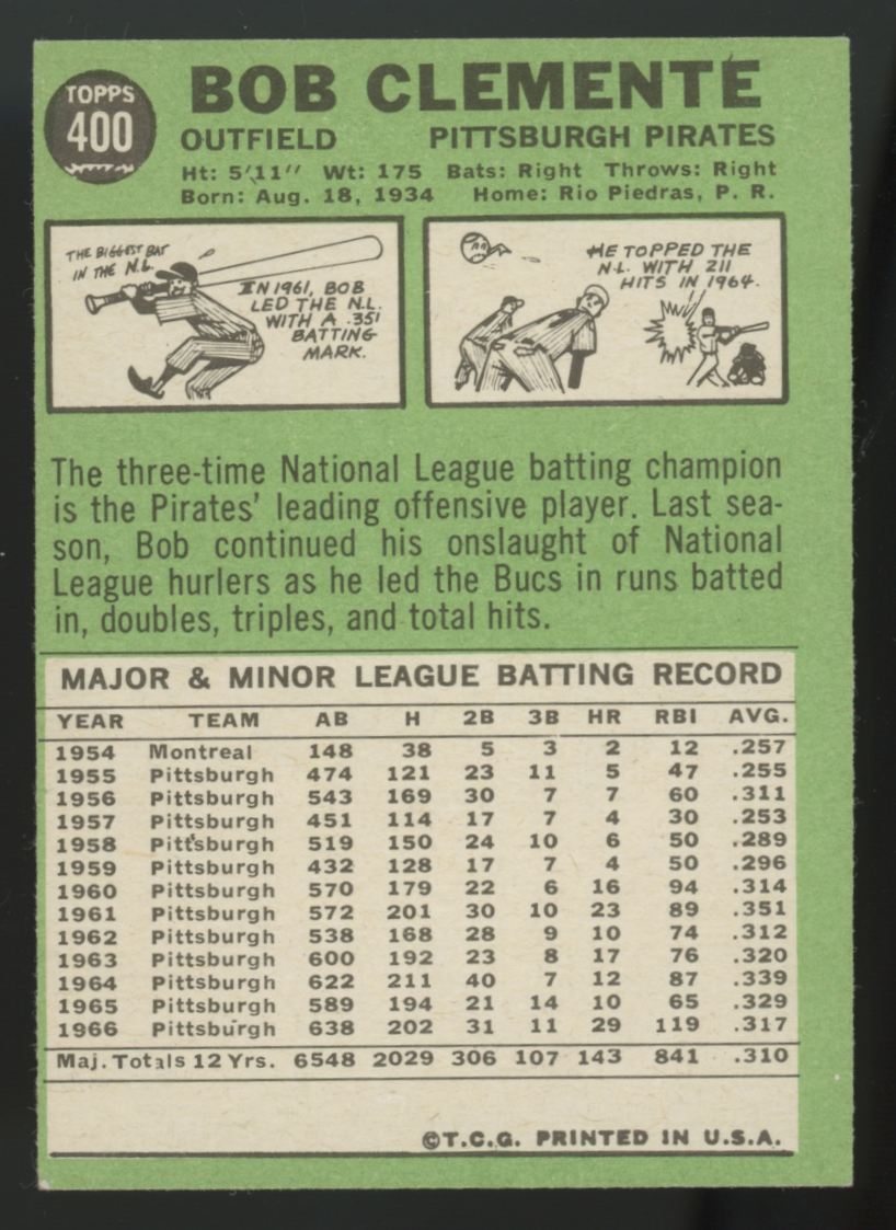 1967 Topps Roberto Bob Clemente #400 EX "C"