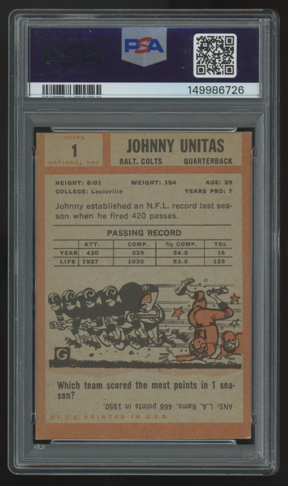 1962 Topps Johnny Unitas #1 PSA 4