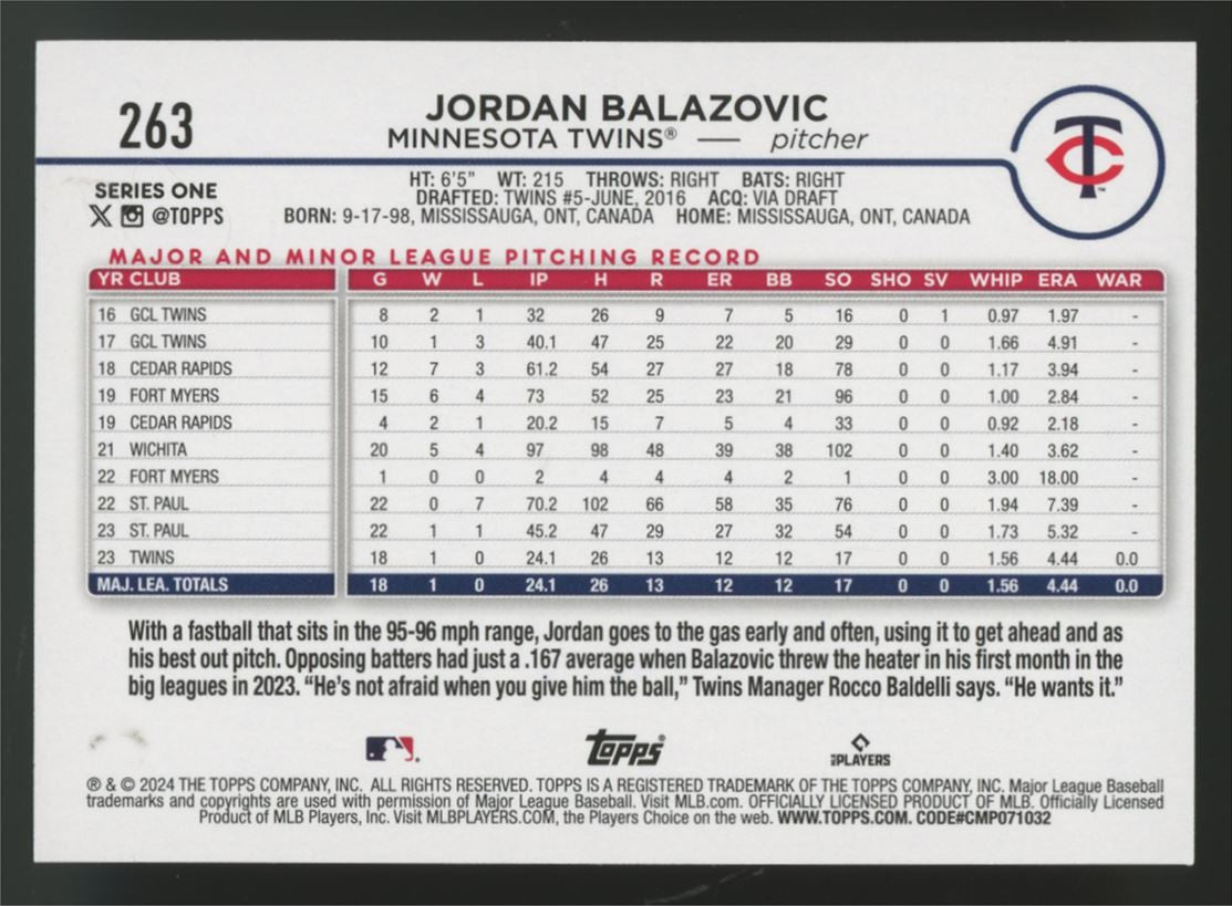 2024 Topps Jordan Balazovic RC Team Colors SSP #263