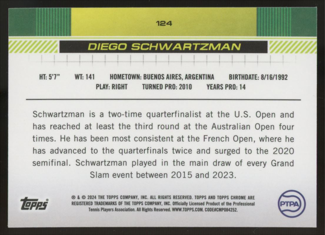 2024 Topps Chrome Tennis Diego Schwartzman 1st Orange /25 #124