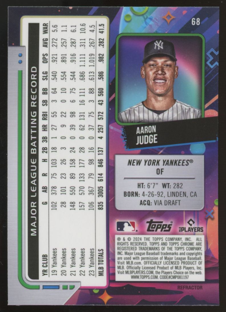 2024 Topps Chrome Cosmic Aaron Judge Refractor #68