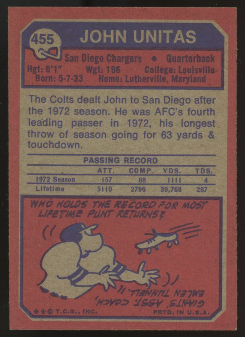 1973 Topps John Unitas #455 EX/MT