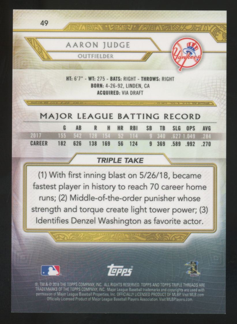 2018 Topps Triple Threads Aaron Judge Amber /199 #49