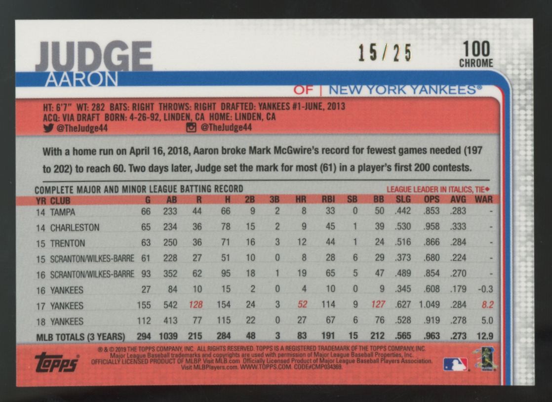 2019 Topps Chrome Aaron Judge Orange Wave Refractor /25 #100