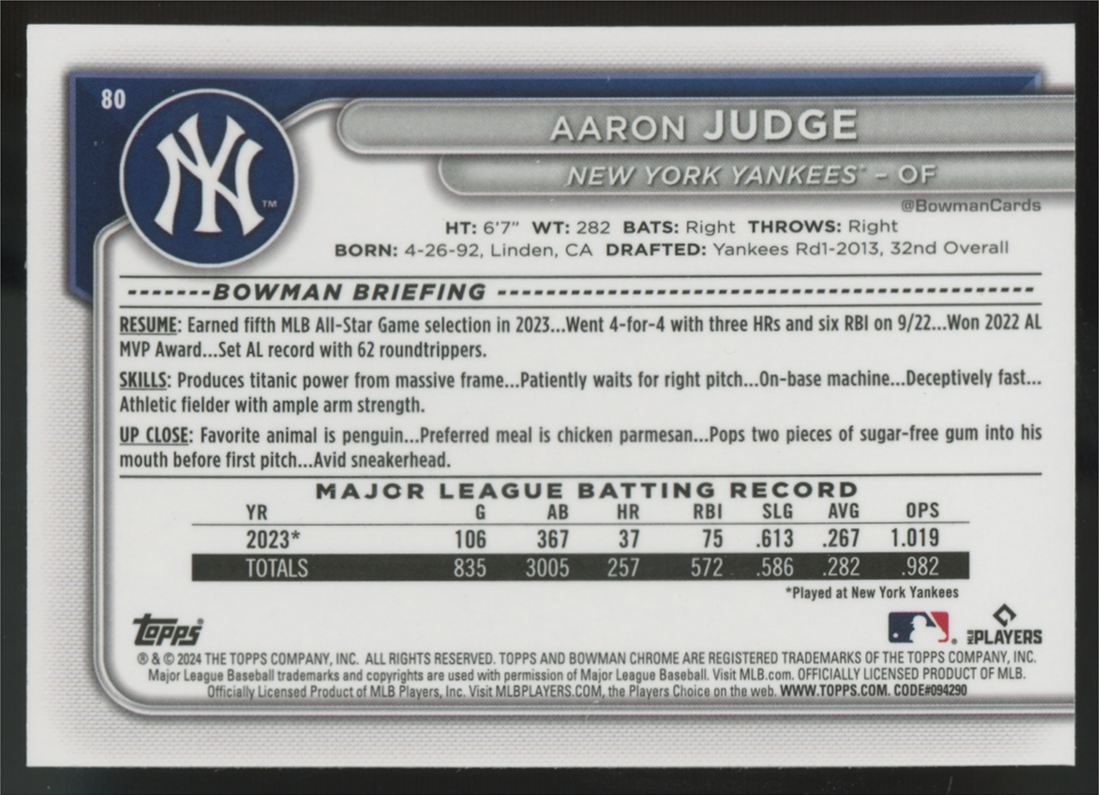 2024 Bowman Chrome Mega Aaron Judge Green /99 #80