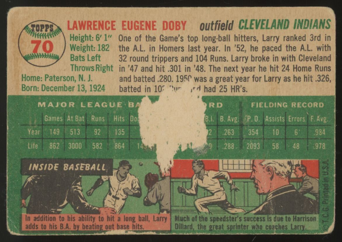 1954 Topps Larry Doby #70 Poor (Back)