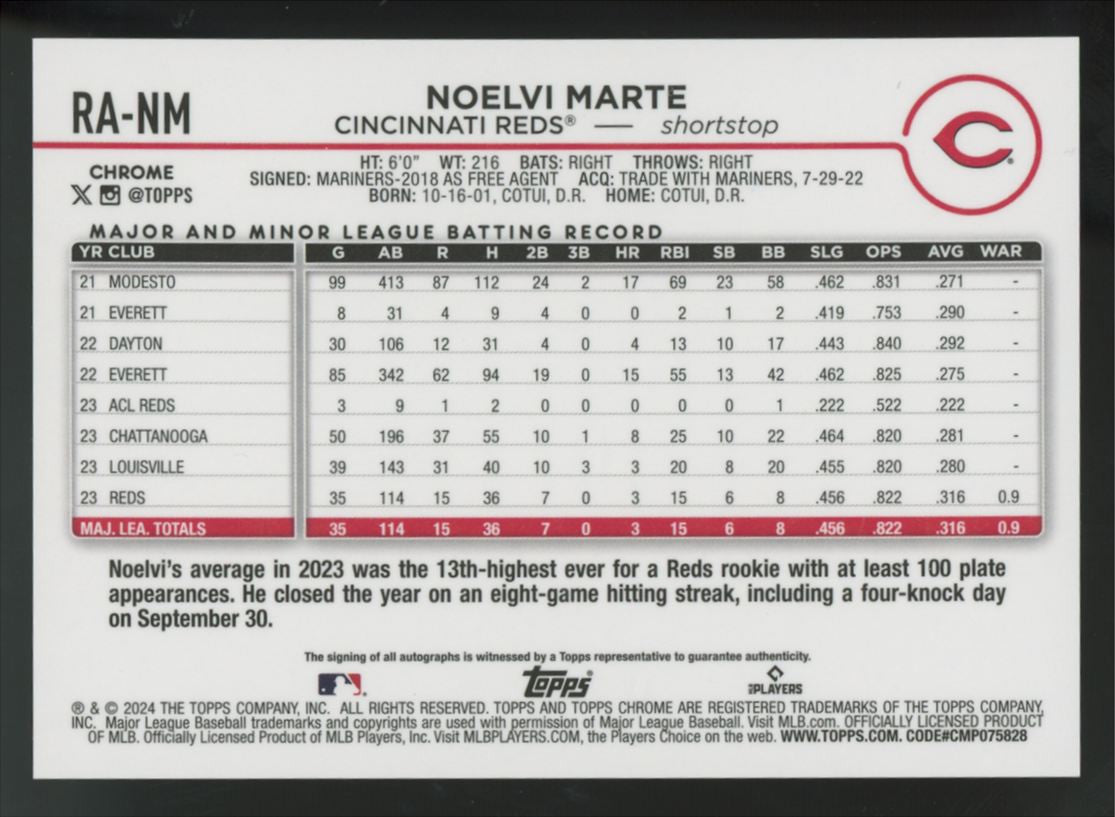 2024 Topps Chrome Noelvi Marte RC Auto #RA-NM