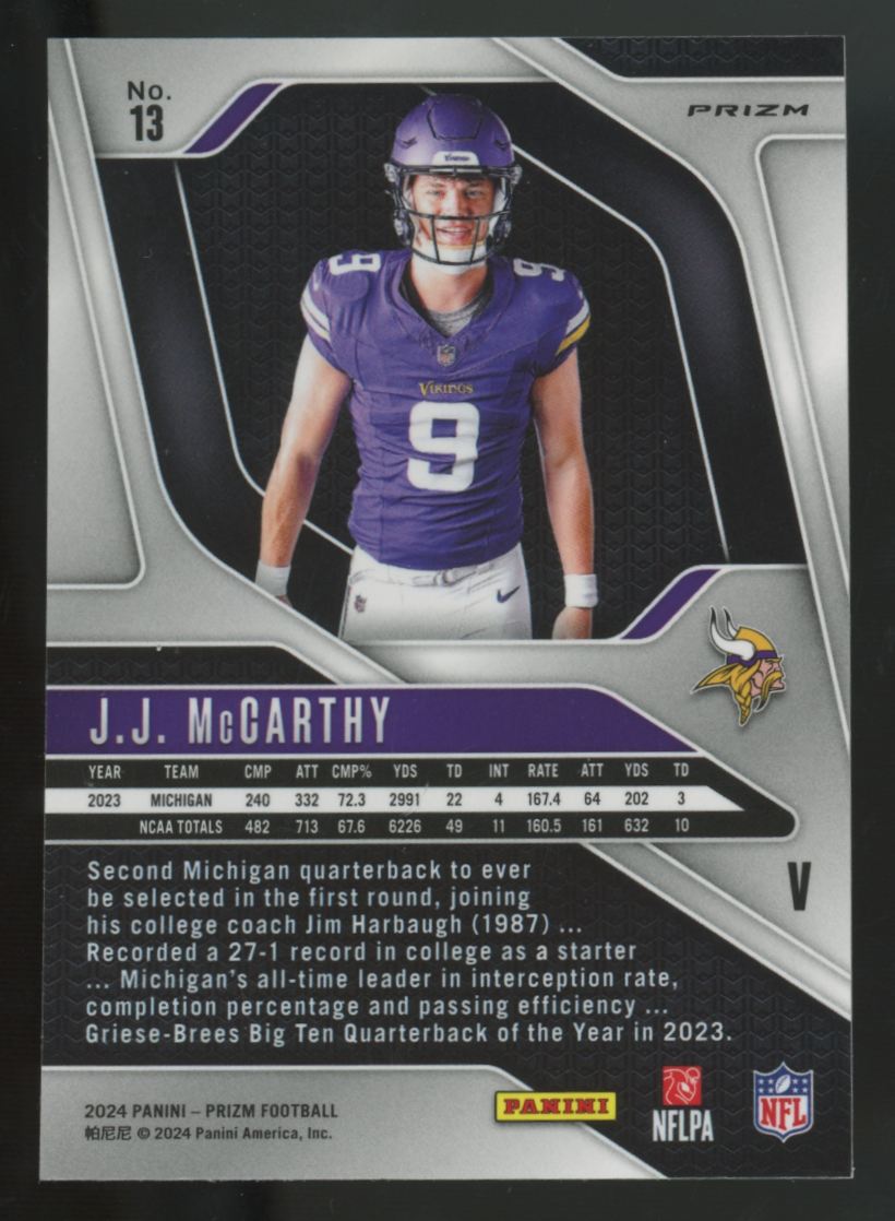 2024 Panini Prizm J.J. McCarthy RC Silver Variation #13
