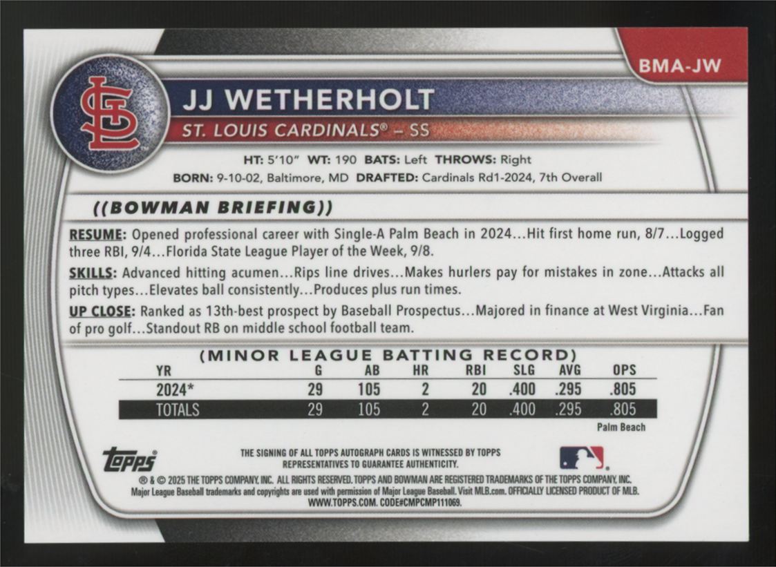 2025 Bowman Chrome Mega Box JJ Wetherholt Auto #BMA-JW
