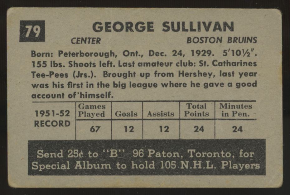 1952-53 Parkhurst George Sullivan #79 Good