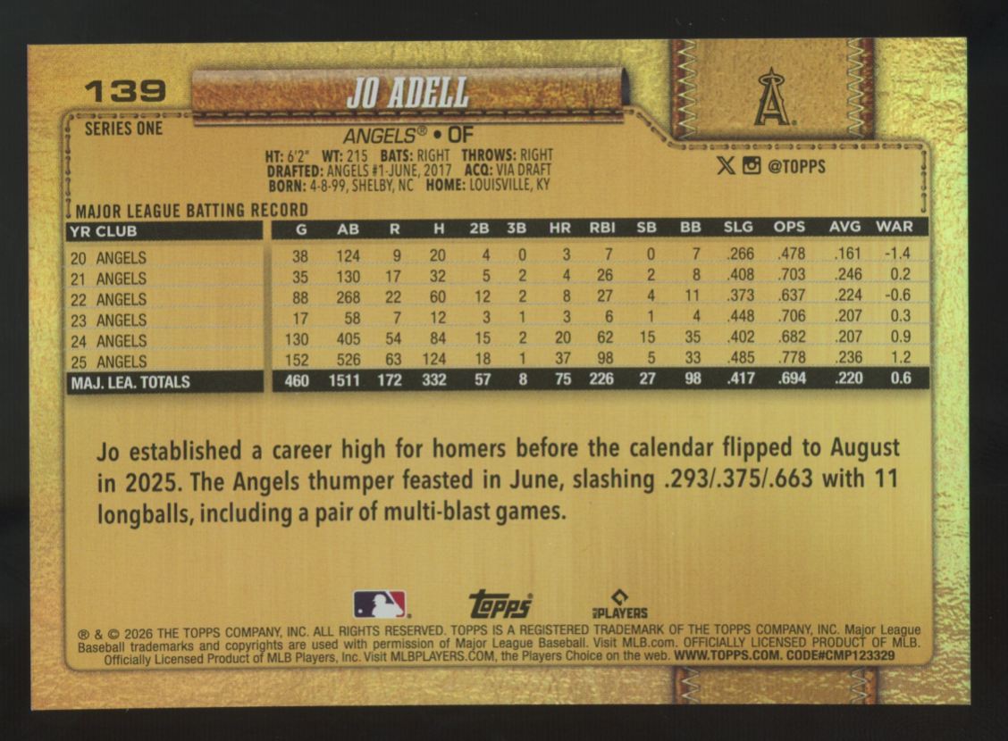 2026 Topps Series One Jo Adell Golden Mirror Variation #139