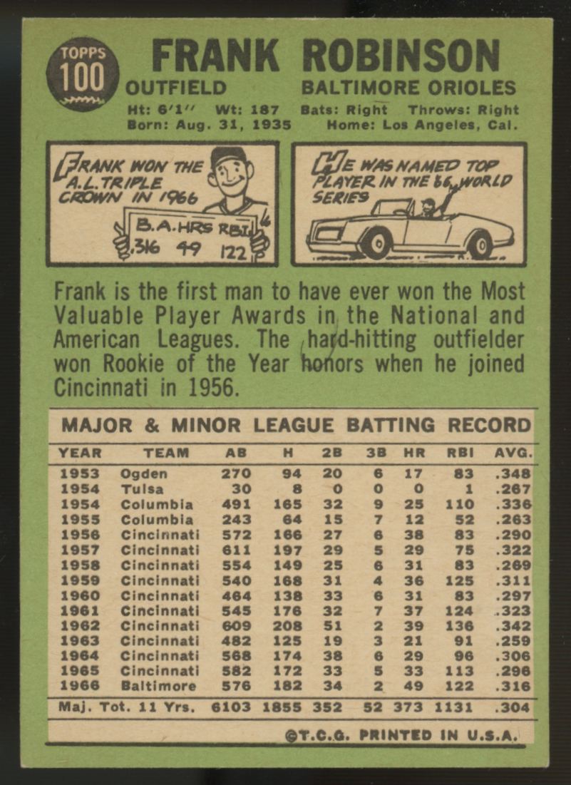 1967 Topps Frank Robinson #100 EX/MT