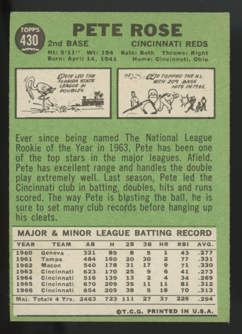 1967 Topps Pete Rose #430 VG/EX "B"
