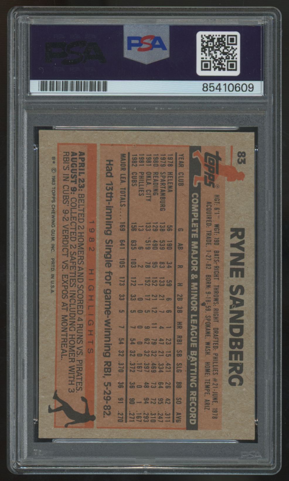 1983 Topps Ryne Sandberg Signed Auto #83 PSA Auto Authentic