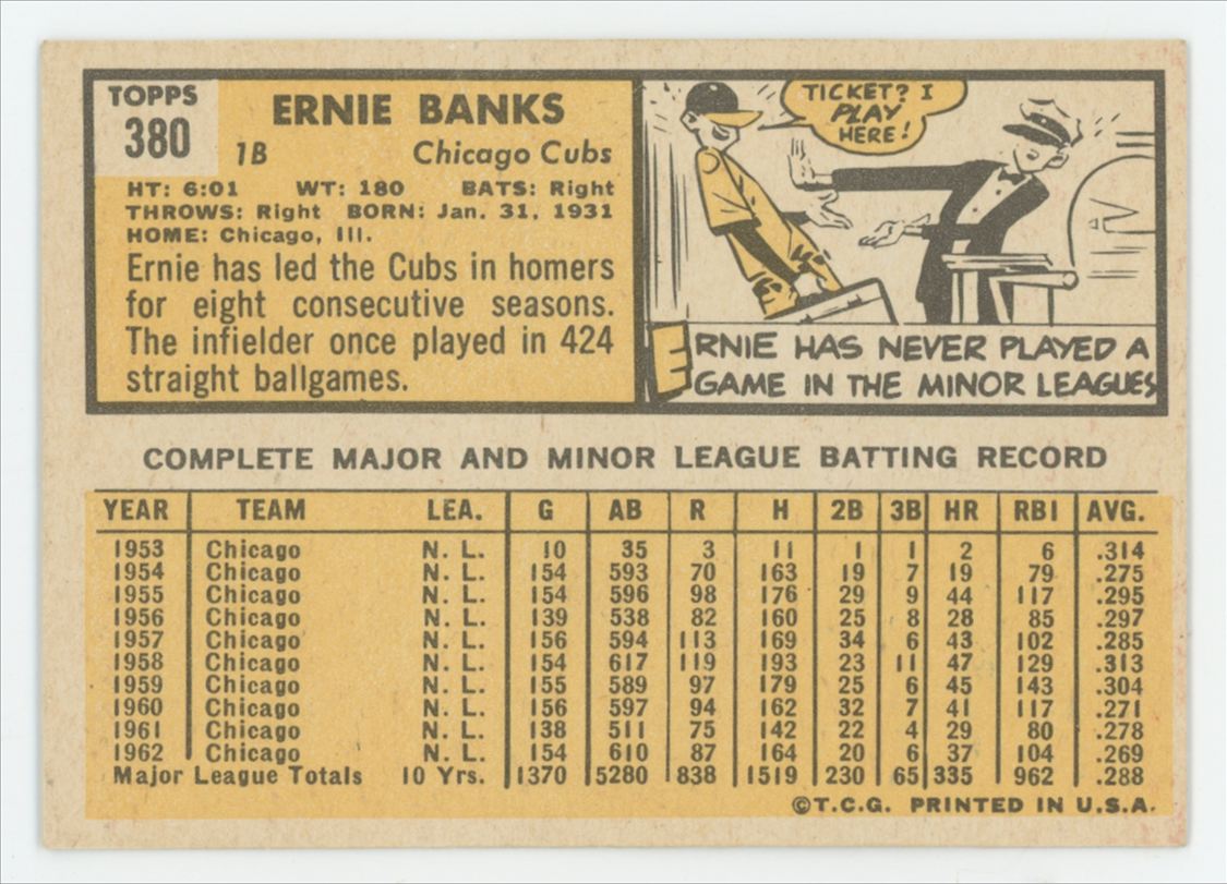 1963 Topps Ernie Banks #380 VG/EX-EX