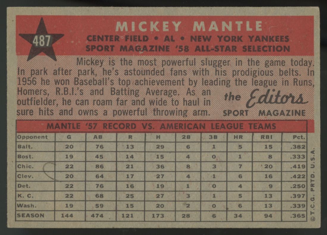 1958 Topps Mickey Mantle All Star Selection #487 EX/MT