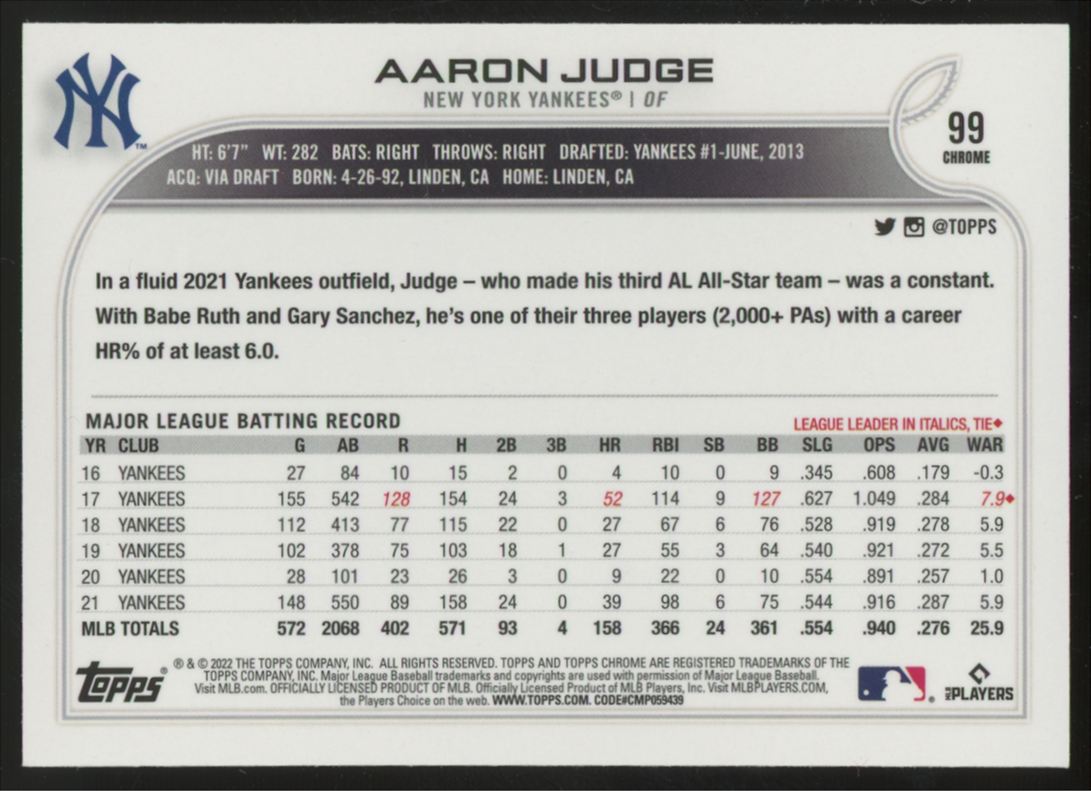 2022 Topps Chrome Sonic Aaron Judge Black & White Raywave #99
