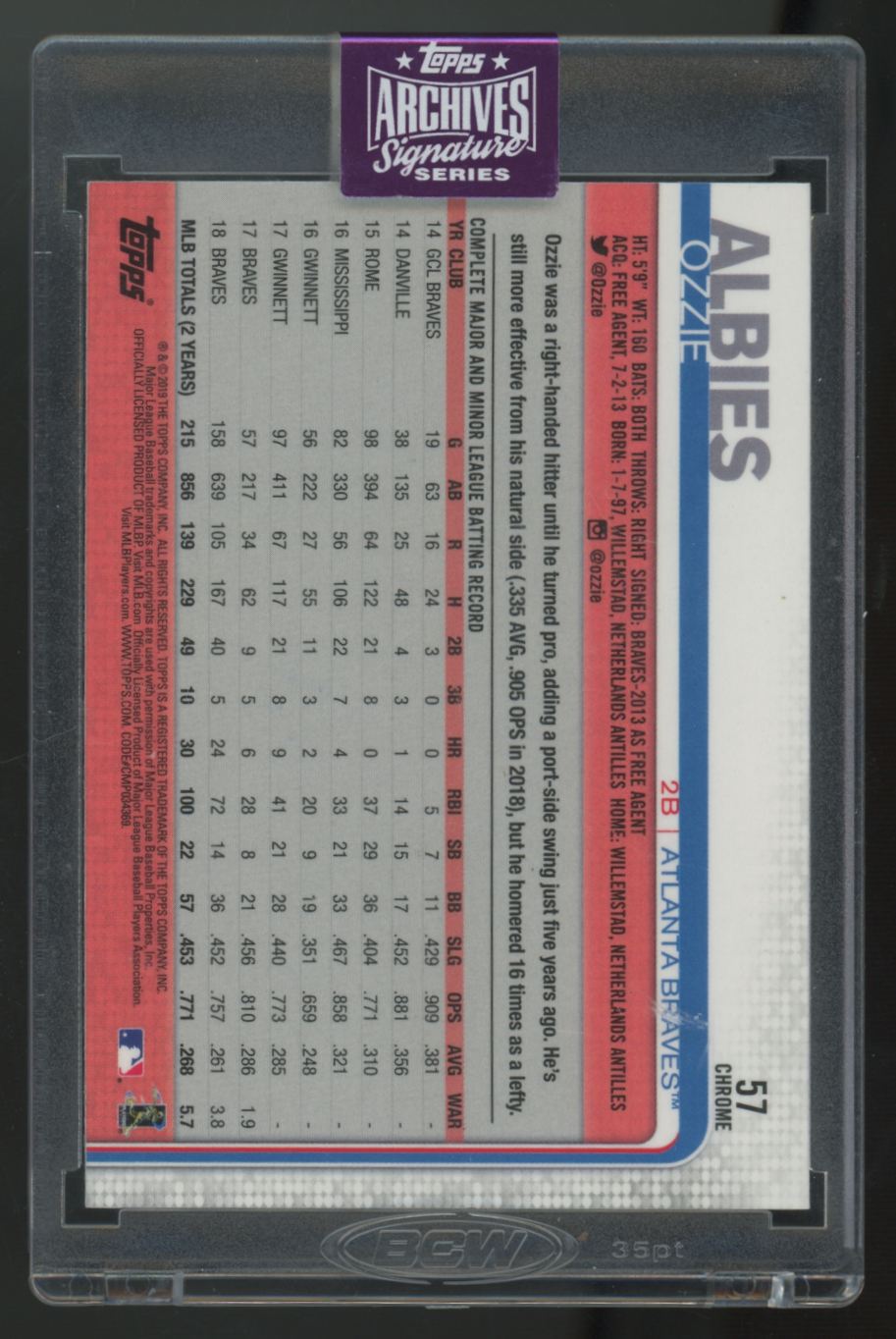 2025 Topps Archives Signature Series Ozzie Albies Auto /50 #57
