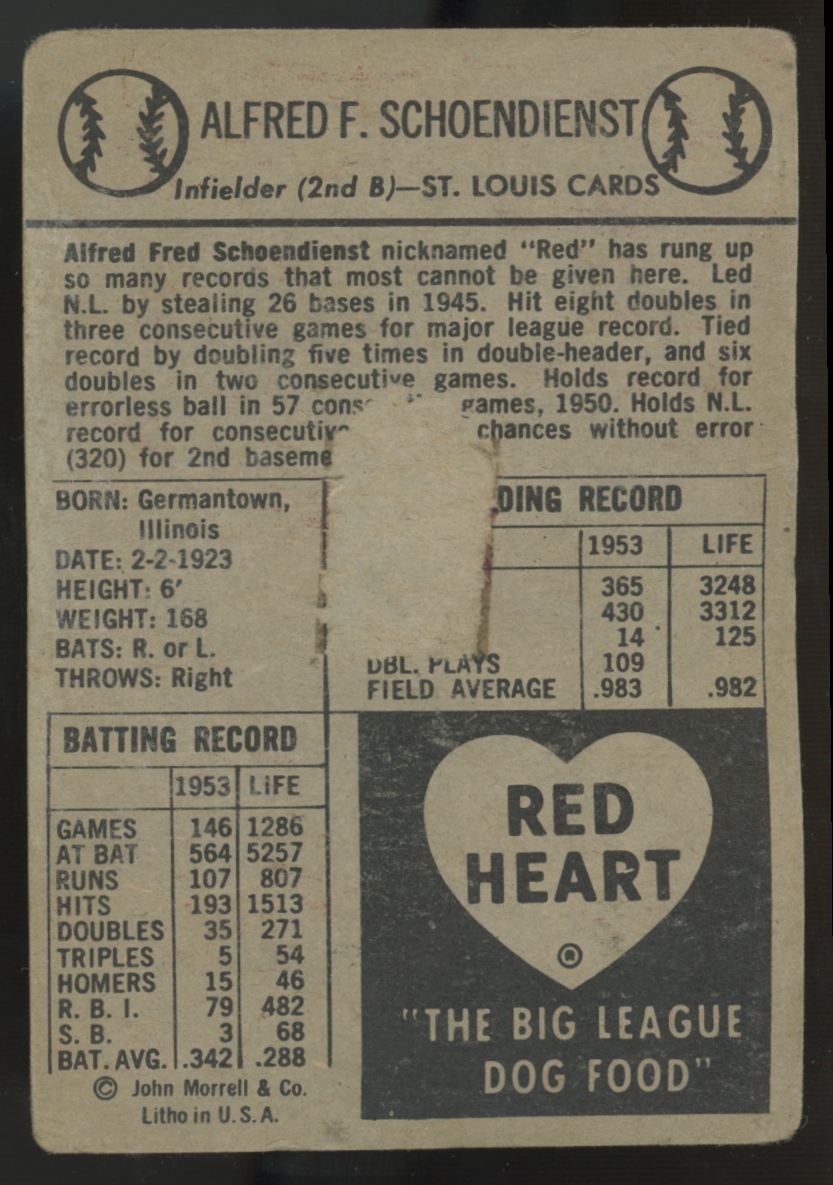 1954 Red Heart Red Schoendienst Poor (Paper Loss)