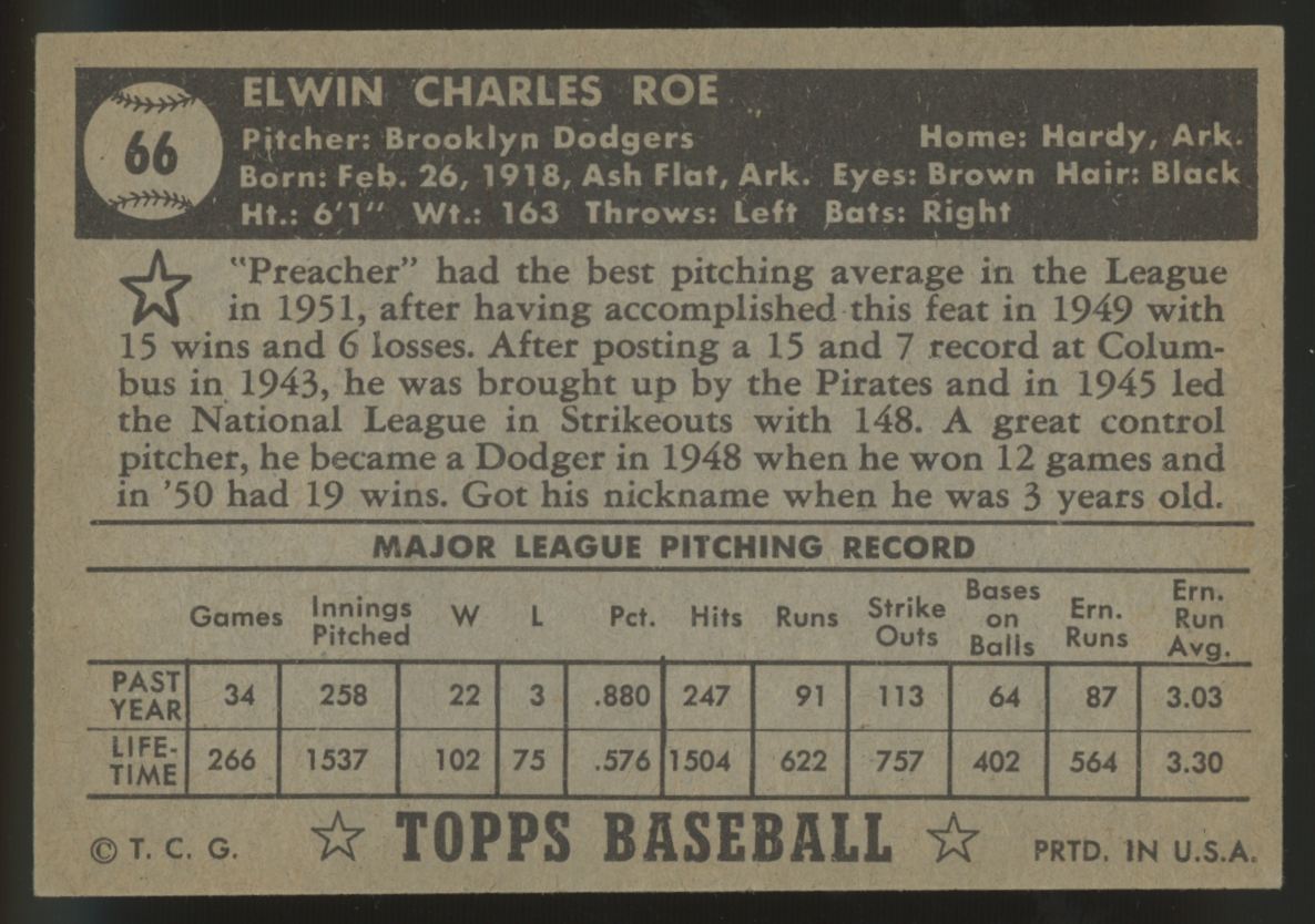 1952 Topps Preacher Roe #66 EX/MT
