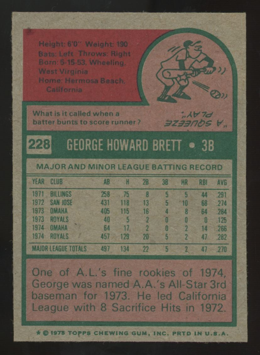1975 Topps George Brett RC #228 EX "A"