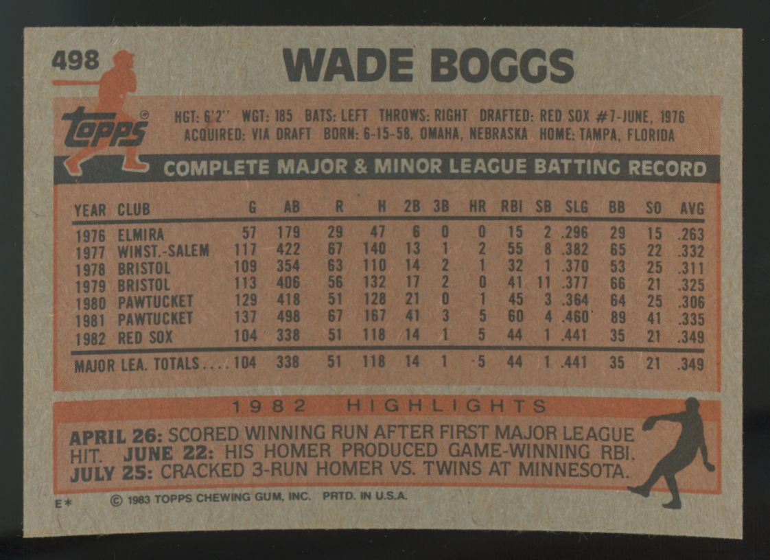 1983 Topps Baseball Complete Set (792/792) NM-MT