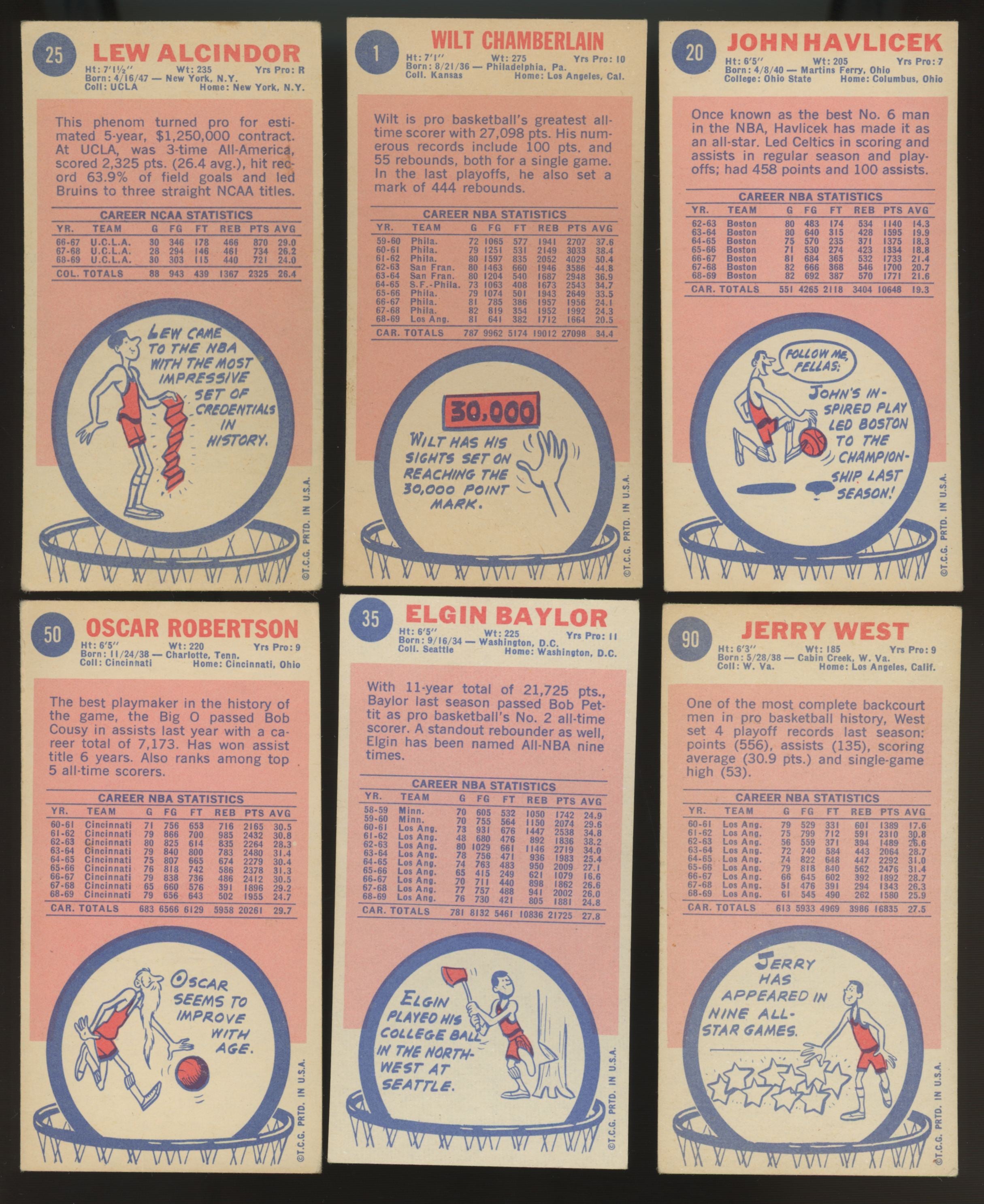 1969/70 Topps Basketball Complete Set (99) G-VG/EX