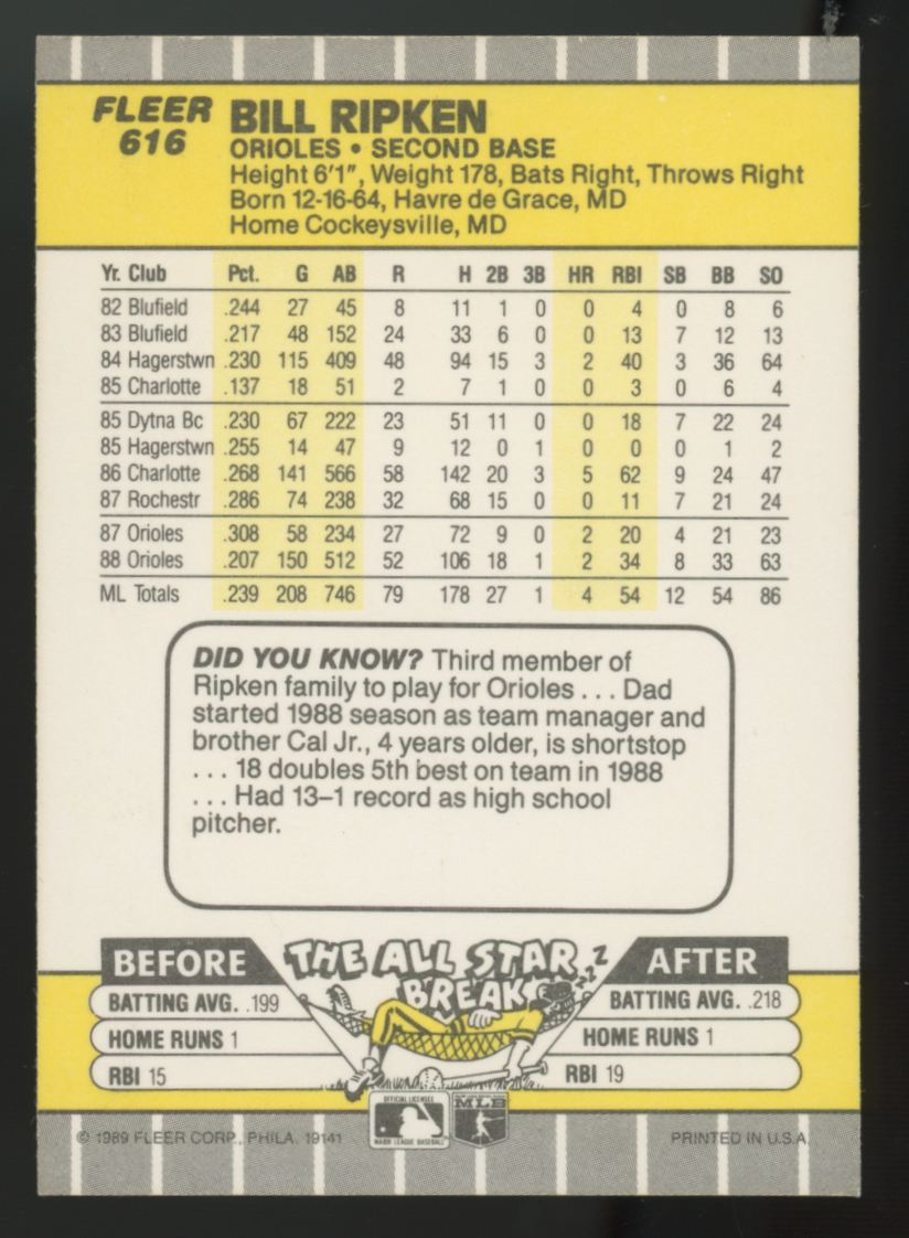 1989 Fleer Bill Ripken FF Error #616 NM "E"