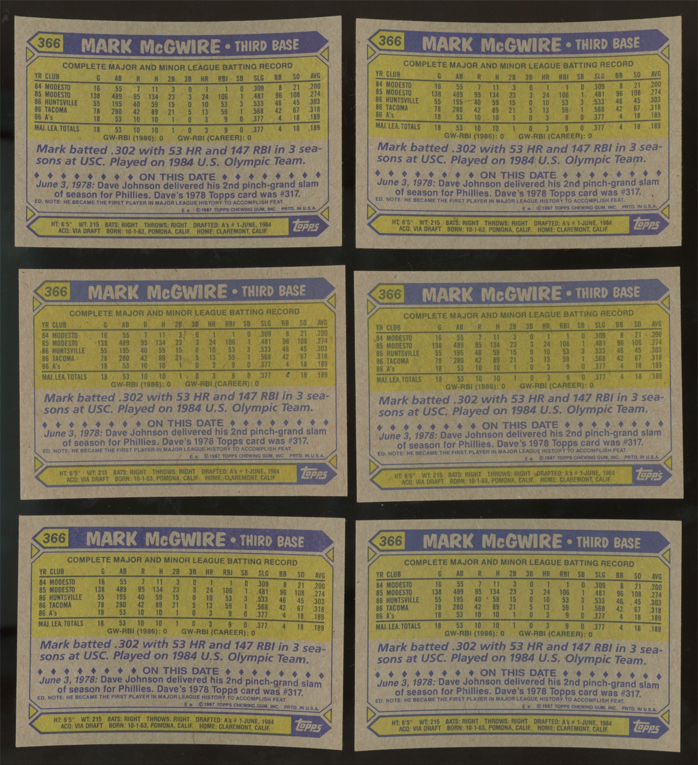 1987 Topps Mark McGwire RC #366 (Lot Of 29)