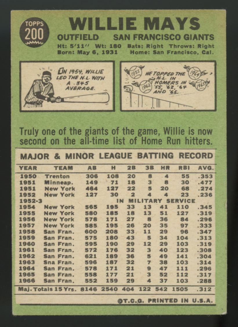 1967 Topps Willie Mays #200 VG (Wrinkle)