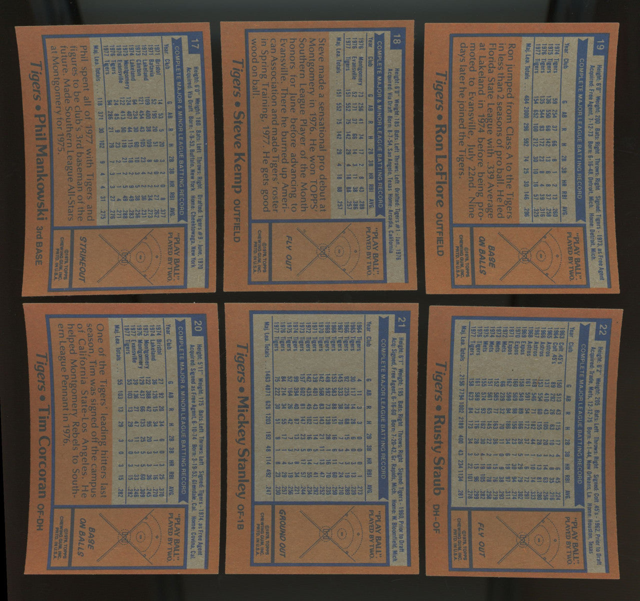1978 Topps Burger King Detroit Tigers Complete Team Set (NM-MT) Trammell Morris