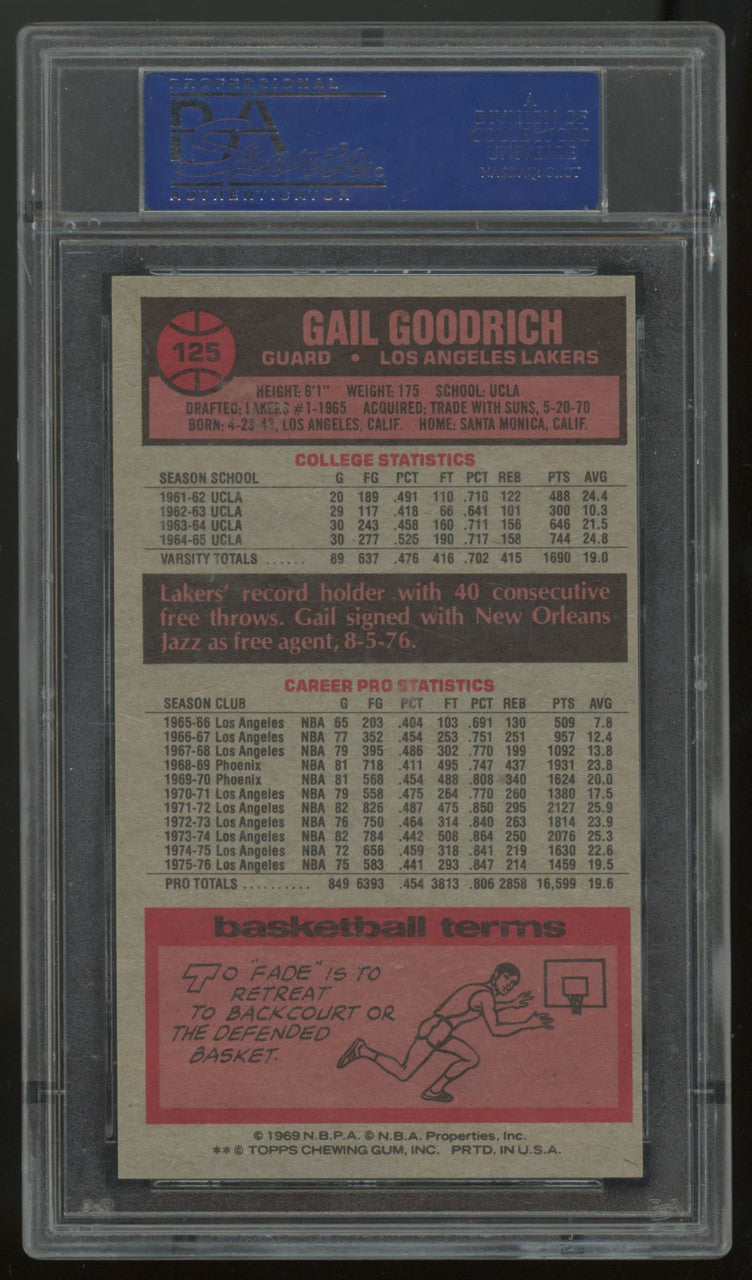 1976-77 Topps Gail Goodrich #125 PSA 8