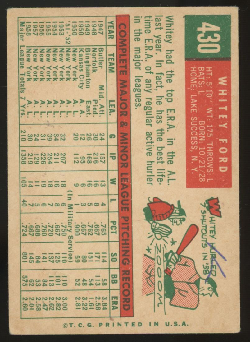 1959 Topps Whitey Ford #430 G/VG (Wrinkles)