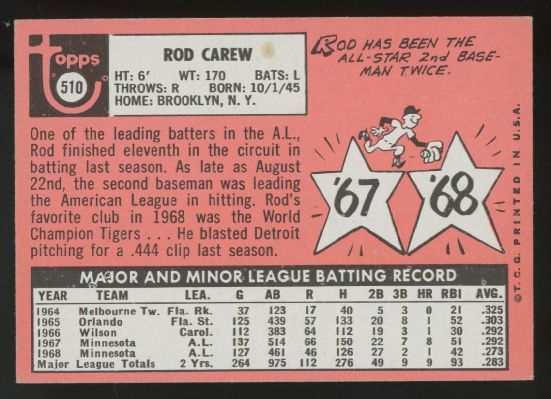 1969 Topps Rod Carew #510 EX/MT "A"