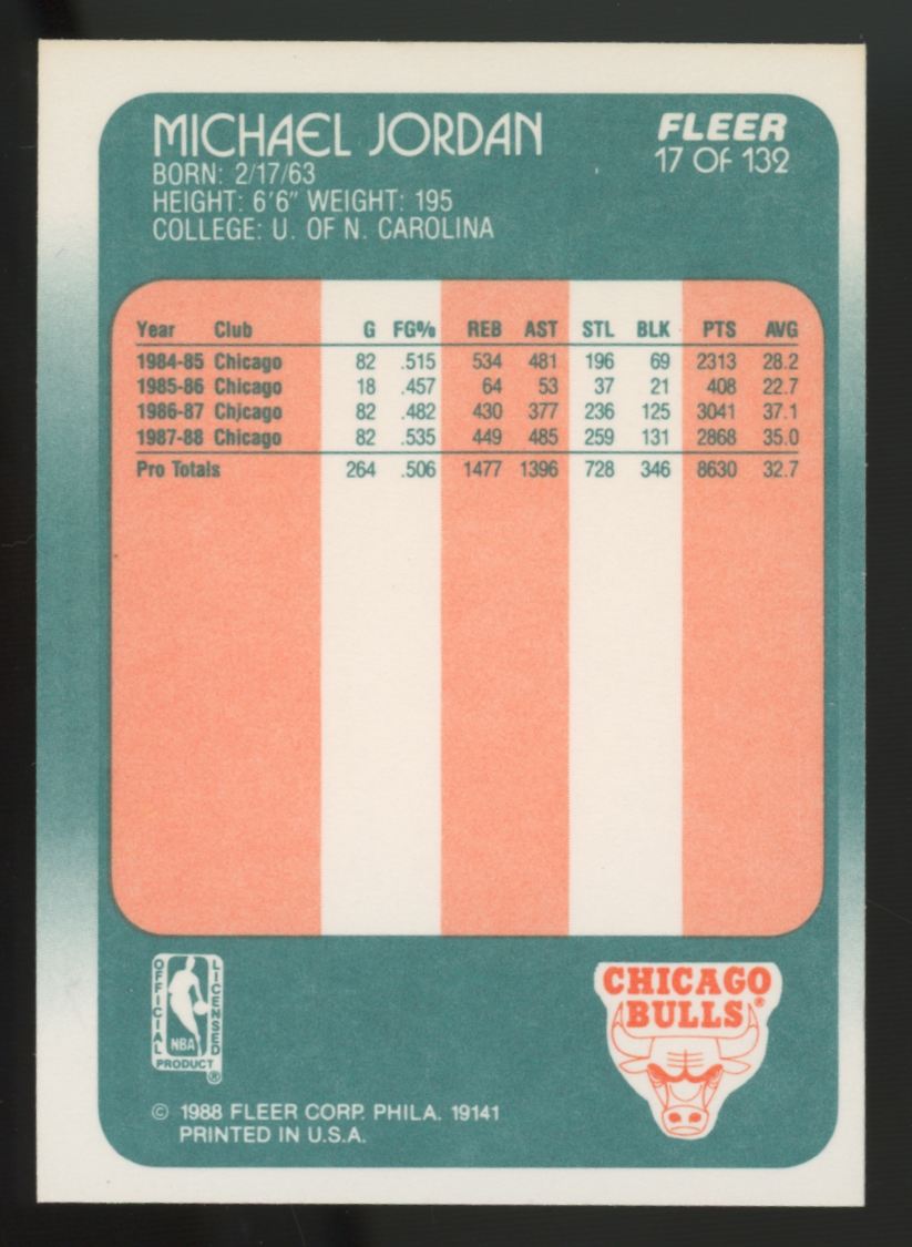 1988-89 Fleer Michael Jordan #17 EX-MT