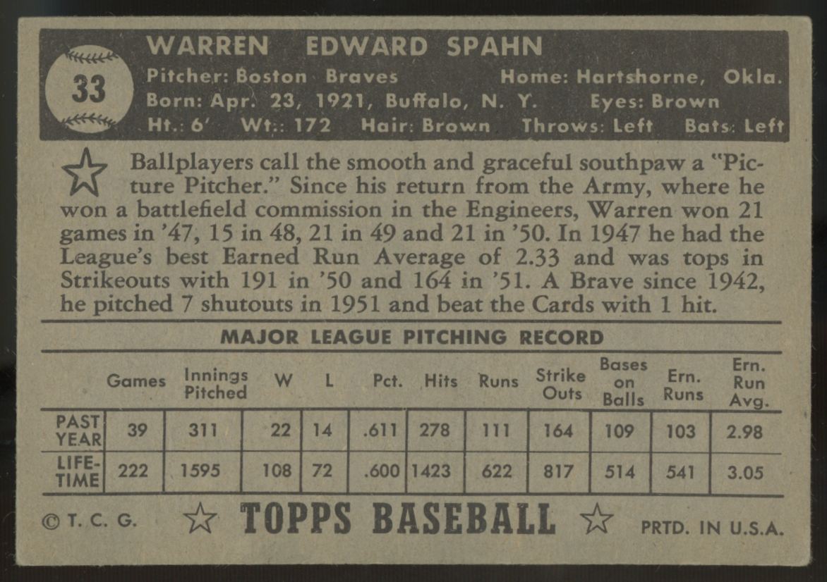 1952 Topps Warren Spahn Black Back #33 VG/EX