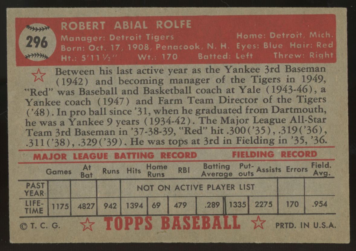 1952 Topps Red Rolfe #296 EX/MT