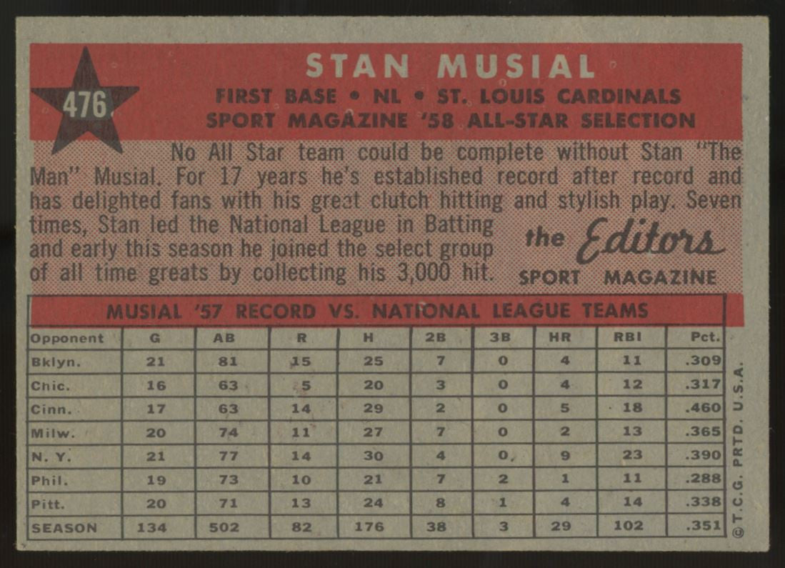 1958 Topps Stan Musial All Star #476 EX+ "B"