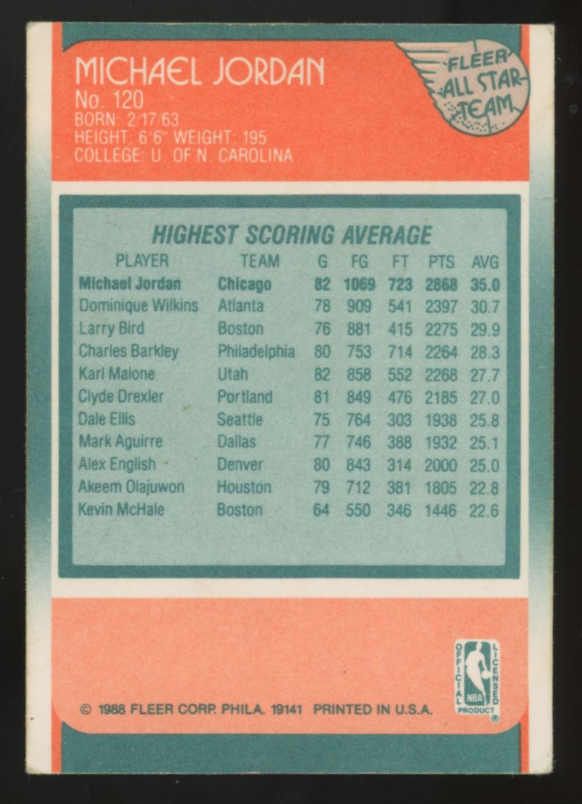 1988-89 Fleer Michael Jordan #120 Good (Crease)