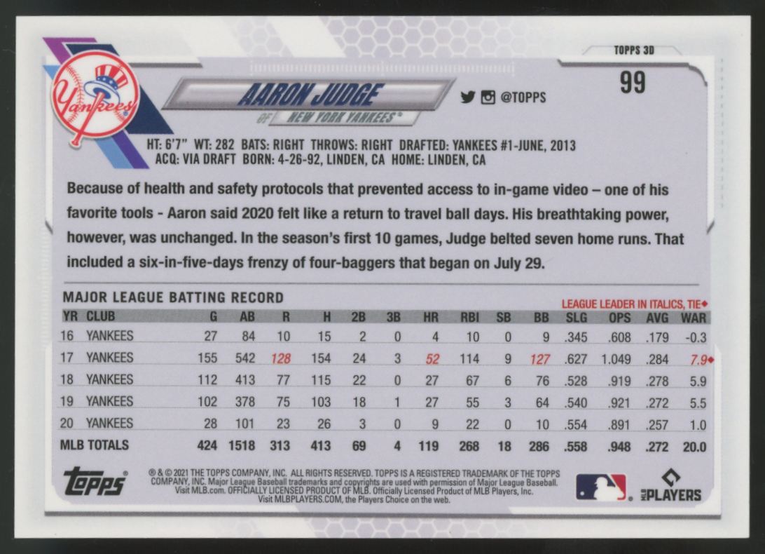2021 Topps 3D Aaron Judge #99