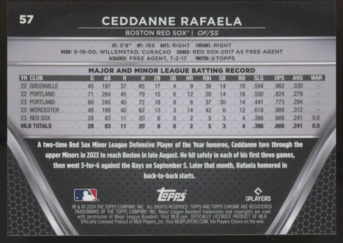 2024 Topps Chrome Black Ceddanne Rafaela RC Purple Mini Diamond /150 #57