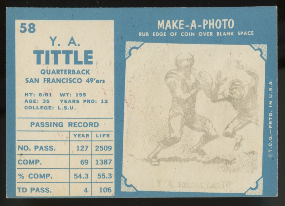 1961 Topps Y.A. Tittle #58 EX-EX/MT