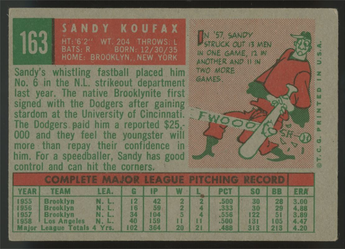 1959 Topps Sandy Koufax #163 VG "A"