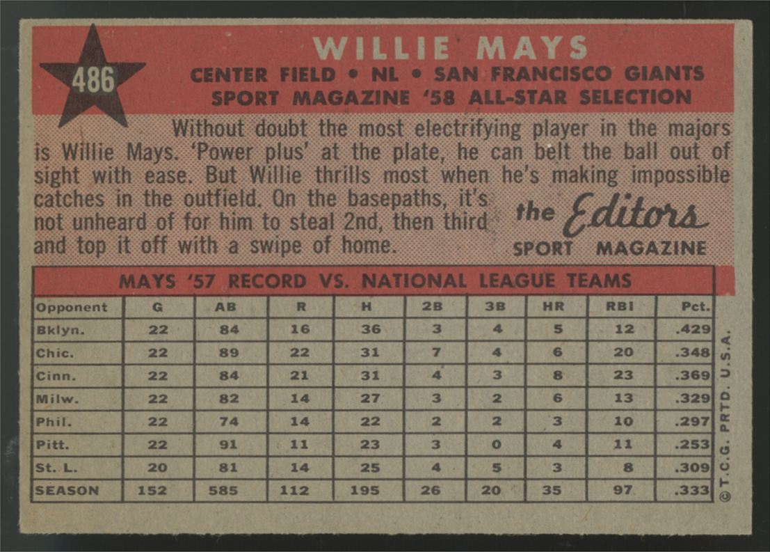 1958 Topps Willie Mays All Star #486 VG