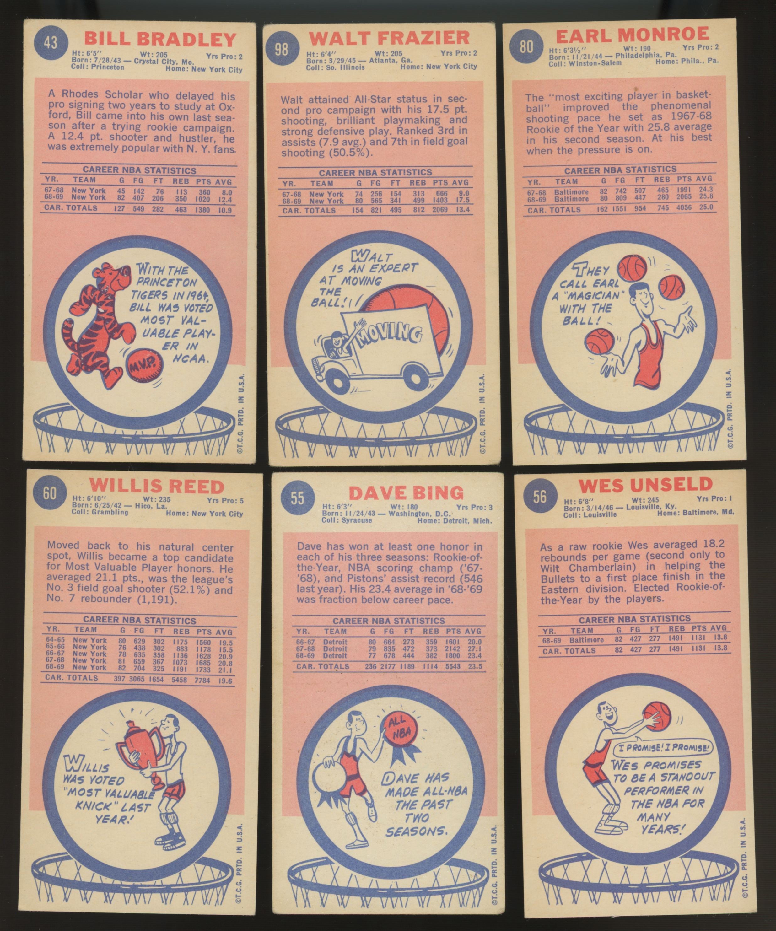 1969/70 Topps Basketball Complete Set (99) G-VG/EX