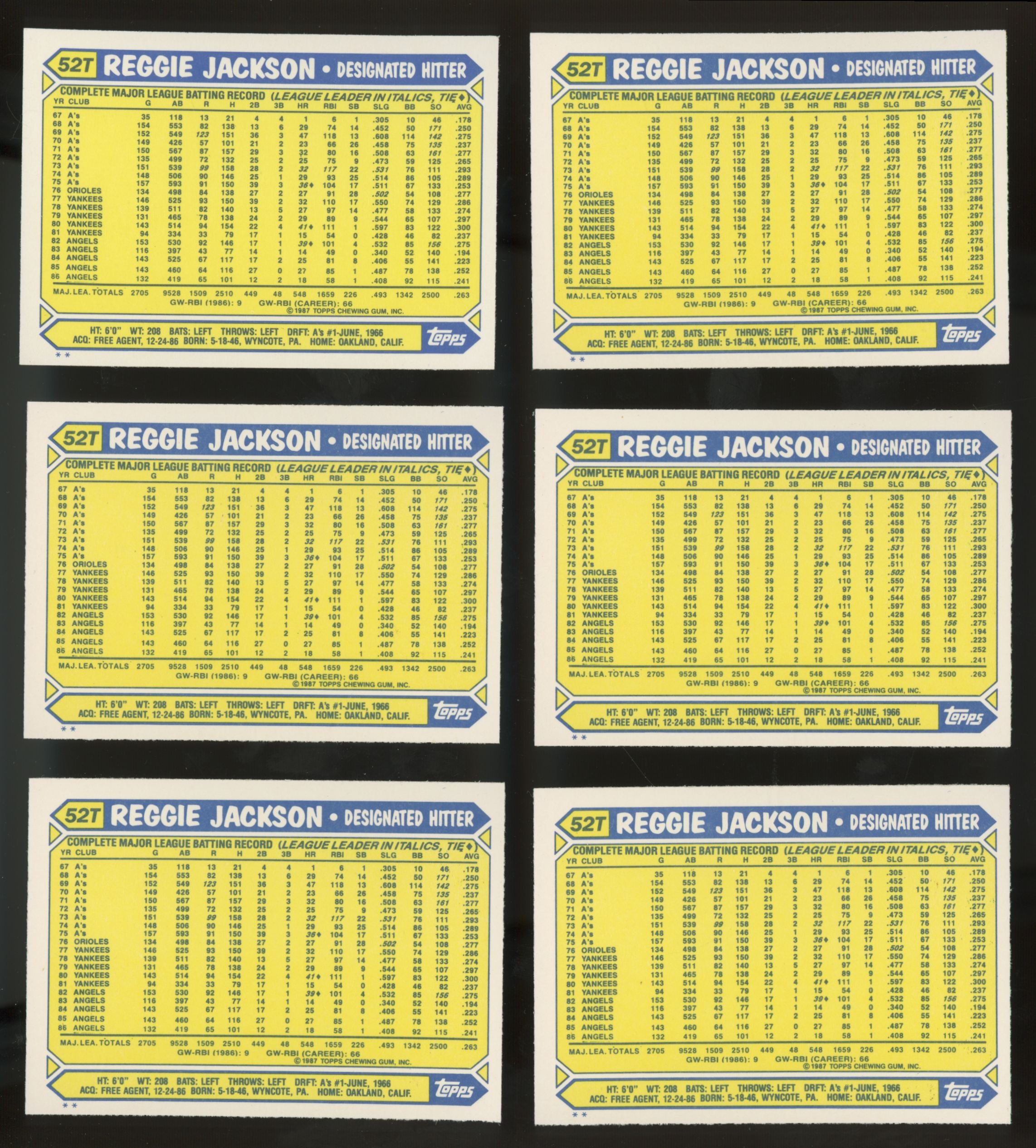 1987 Topps Traded Reggie Jackson #52T (Lot of 50)