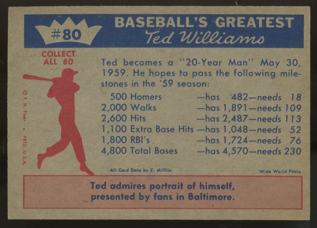 1959 Fleer Ted Williams Ted's Goals For 1959 #80 NM