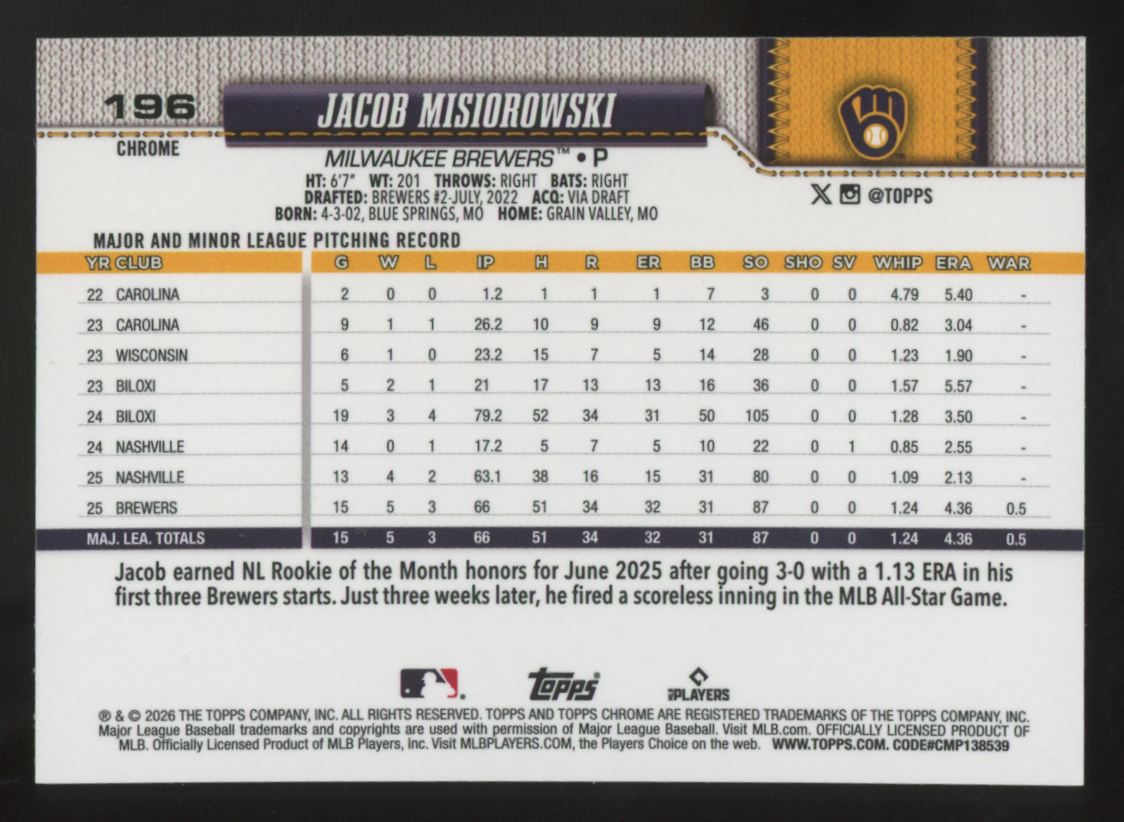 2026 Topps Chrome Logofractor Jacob Misiorowski RC #196