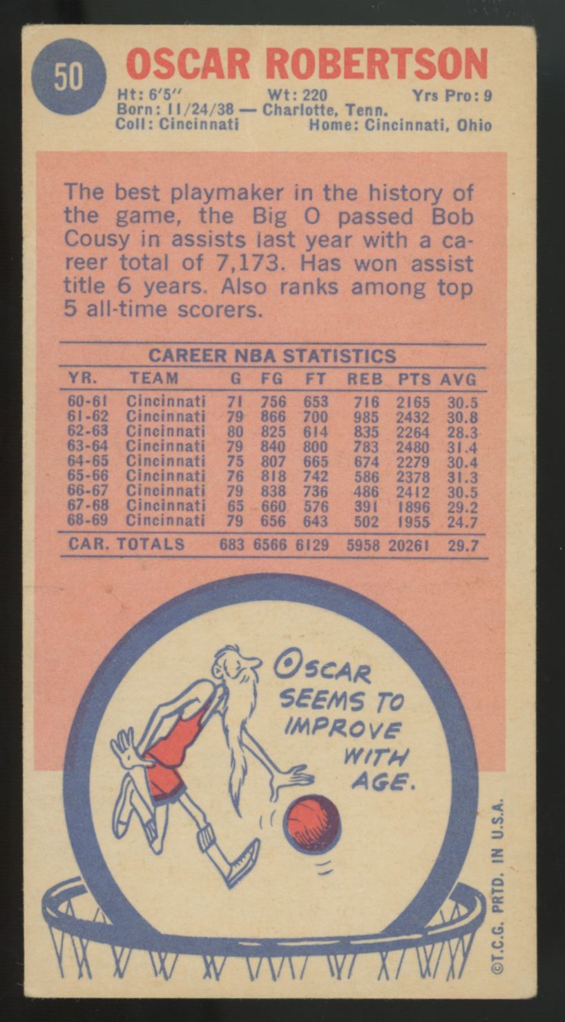 1969-70 Topps Oscar Robertson #50 Good (Creases)