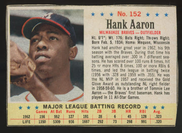 1963 Post Hank Aaron #152 VG